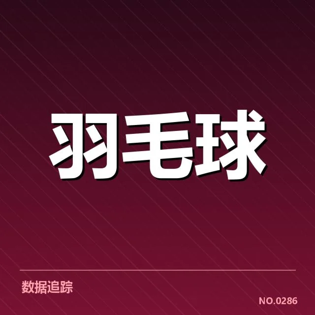 近期确认的主要排名及表现情况